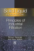 Product cover for Solid/ Liquid Separation