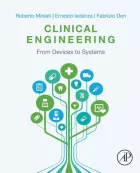 Product cover for Clinical Engineering