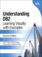 Product cover for Understanding DB2