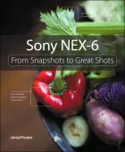 Product cover for Sony NEX-6
