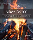 Product cover for Nikon D5200