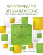 Product cover for Foodservice Organizations