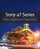 Product cover for Sony a7 Series