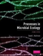 Product cover for Processes in Microbial Ecology