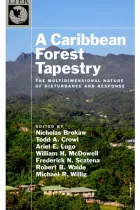 Product cover for Caribbean Forest Tapestry