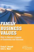 Product cover for Family Business Values