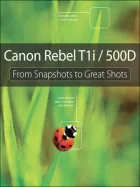 Product cover for Canon Rebel T1i/500D