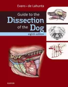 Product cover for Guide to the Dissection of the Dog