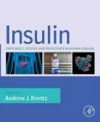 Product cover for Insulin