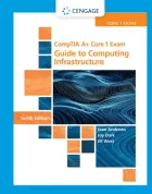 Product cover for CompTIA A+ Core 1 Exam