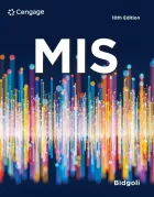 Product cover for MIS