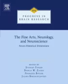 Product cover for : Neuro-Historical Dimensions