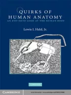 Product cover for Quirks of Human Anatomy