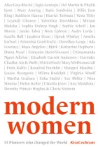Product cover for Modern Women