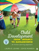 Product cover for Child Development From Infancy to Adolescence