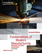 Product cover for  Materials, Processes and Systems, International Adaptation