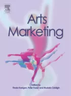 Product cover for Arts Marketing