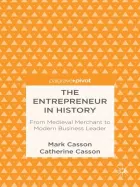 Product cover for Entrepreneur in History