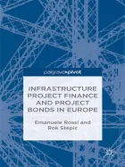 Product cover for Infrastructure Project Finance and Project Bonds in Europe