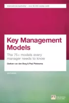 Product cover for Key Management Models