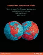 Product cover for  The Methods, Measurement &amp; Management of Work