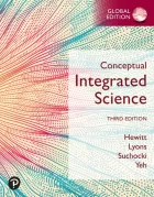 Product cover for Conceptual Integrated Science, Global Edition