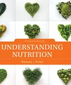 Product cover for Understanding Nutrition