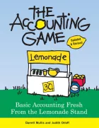 Product cover for The Accounting Game