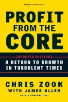 Product cover for Profit from the Core