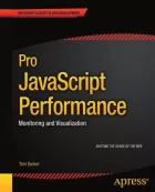 Product cover for Pro JavaScript Performance