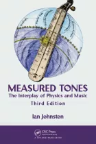 Product cover for Measured Tones