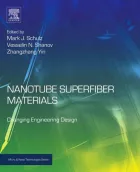 Product cover for Nanotube Superfiber Materials