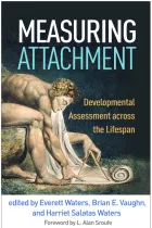 Product cover for Measuring Attachment