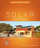 Product cover for Solar Water Heating