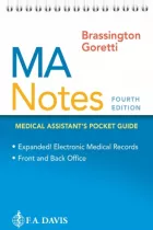 Product cover for MA Notes
