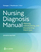Product cover for Nursing Diagnosis Manual