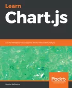Product cover for Learn Chart.js