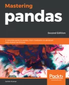 Product cover for Mastering pandas