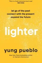 Product cover for Lighter