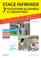 Product cover for situations illustrées et décryptées