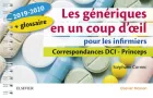 Product cover for Les génériques en un coup d'oeil pour les infirmiers 2019-2020