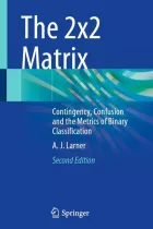 Product cover for 2x2 Matrix