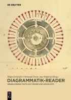 Product cover for Diagrammatik-Reader