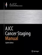 Product cover for AJCC Cancer Staging Manual