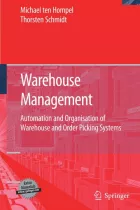 Product cover for Warehouse Management