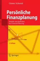 Product cover for Persönliche Finanzplanung