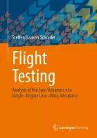 Product cover for Flight Testing
